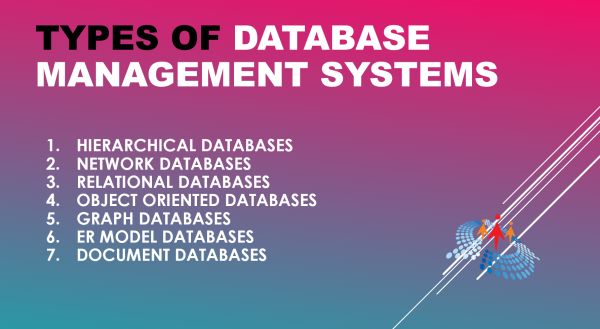 how-many-types-of-databases-are-there